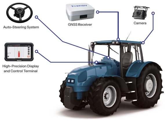 imagen autoguiado gps rtk tracto